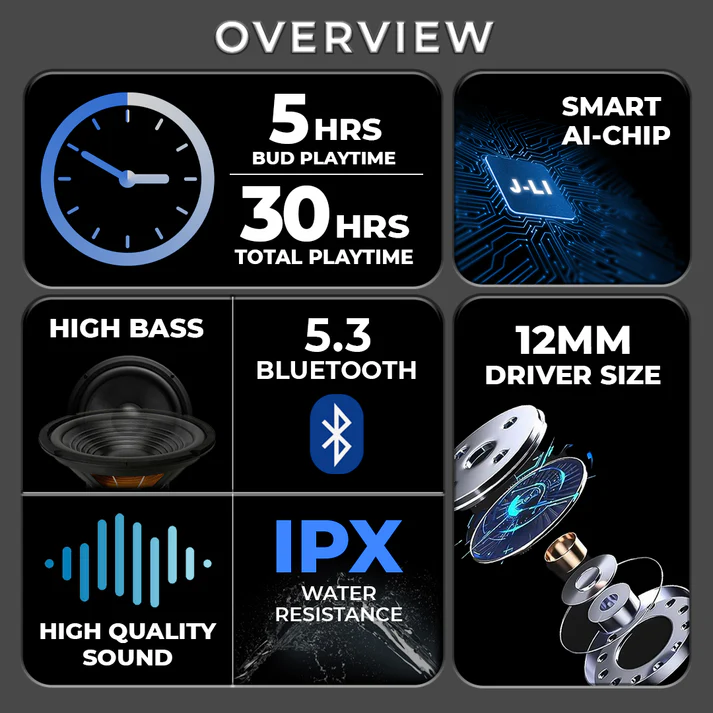  TecSox Pro 4 Wireless Earbuds / Headphone 