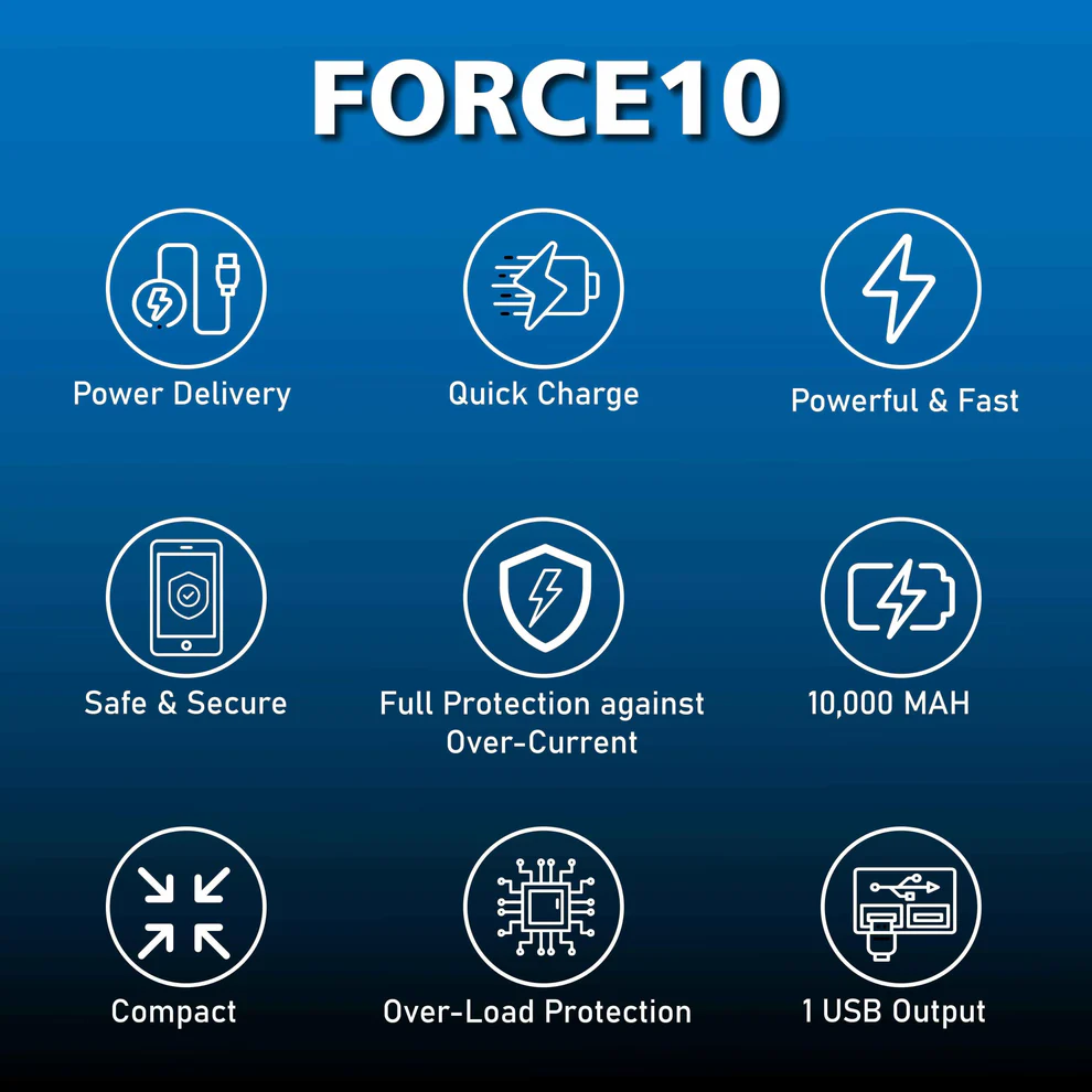 TecSox Force 10 Powerbank | 100% in 90 Mins | 10000 mAh